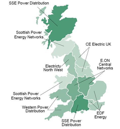 power suppliers in my area